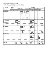 Ma trận và đề kiểm tra học kỳ II môn Tiếng Anh Lớp 6 - Năm học 2018-2019 (Có đáp án)